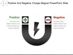 Positive and negative charge magnet powerpoint slide