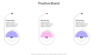 Positive Brand In Powerpoint And Google Slides Cpb