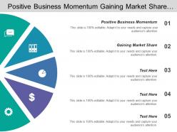 Positive business momentum gaining market share investments delivering result