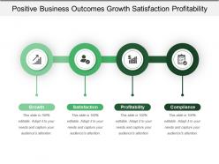 Positive business outcomes growth satisfaction profitability