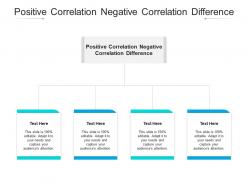 Positive correlation negative correlation difference ppt powerpoint presentation icon gallery cpb