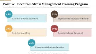 Positive Effect From Stress Management Occupational Stress Management Strategies