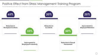 Positive Effect From Stress Management Workplace Stress Management Strategies