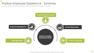 Positive Employee Experience Summary Hr Strategy Of Employee Engagement