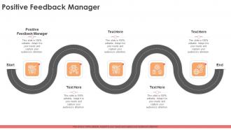 Positive Feedback Manager In Powerpoint And Google Slides Cpb