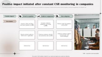 Positive Impact Initiated After Constant CSR Monitoring In Companies