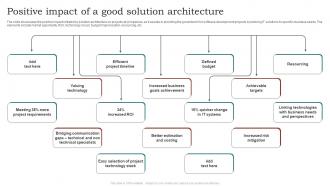 Positive Impact Of A Good Solution Architecture
