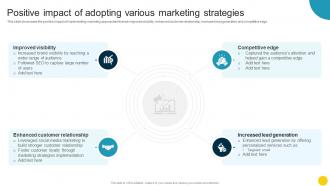 Positive Impact Of Adopting Various Marketing Strategies Optimizing Companys Sales SA SS