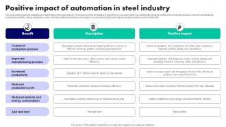 Positive Impact Of Automation In Steel Industry