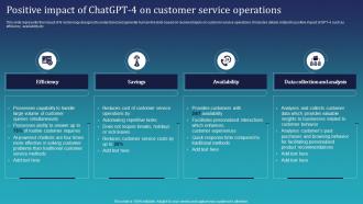 Positive Impact Of Chatgpt 4 On Customer Service Integrating Chatgpt For Improving ChatGPT SS
