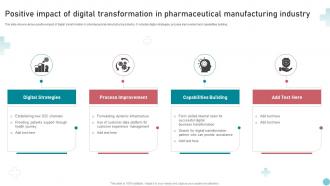Positive Impact Of Digital Transformation In Pharmaceutical Manufacturing Industry
