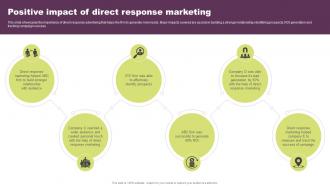 Positive Impact Of Direct Response Marketing Guide To Direct Response Marketing