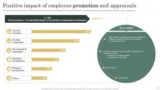 Positive Impact Of Employee Promotion And Appraisals