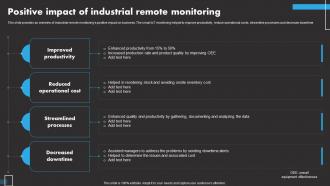 Positive Impact Of Industrial IoT Remote Asset Monitoring And Management IoT SS