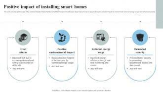 Positive Impact Of Installing Smart Homes IoT Thermostats To Control HVAC System IoT SS