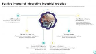 Positive Impact Of Integrating Precision Automation Industrial Robotics Technology RB SS