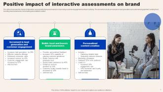 Positive Impact Of Interactive Assessments On Brand