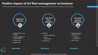 Positive Impact Of IoT Fleet IoT Remote Asset Monitoring And Management IoT SS