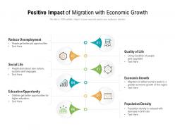 Positive impact of migration with economic growth
