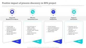 Positive Impact Of Process Discovery In RPA Project