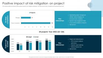 Positive Impact Of Risk Mitigation On Project Guide To Issue Mitigation And Management