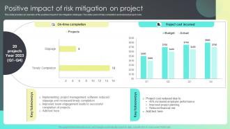 Positive Impact Of Risk Mitigation On Strategies For Effective Risk Mitigation