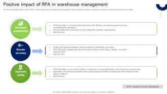 Positive Impact Of RPA In Warehouse Management