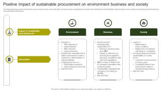 Positive Impact Of Sustainable Procurement On Environment Business And Society