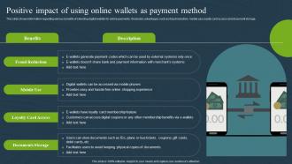 Positive Impact Of Using Online Wallets Mobile Banking For Convenient And Secure Online Payments Fin SS