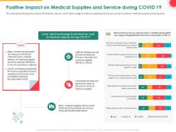 Positive impact on medical supplies and service during covid 19 trends powerpoint presentation grid