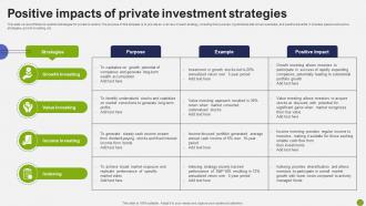 Positive Impacts Of Private Investment Strategies