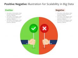 Positive negative illustration for scalability in big data infographic template