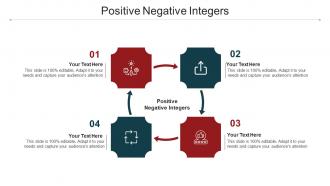 Positive Negative Integers Ppt Powerpoint Presentation Inspiration Portfolio Cpb
