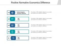 Positive normative economics difference ppt powerpoint presentation ideas styles cpb