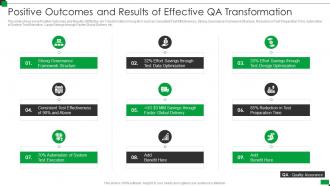 Positive outcomes and results of effective qa transformation