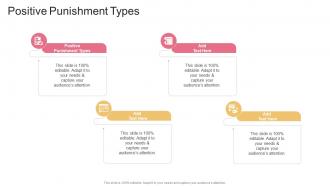Positive Punishment Types In Powerpoint And Google Slides Cpb