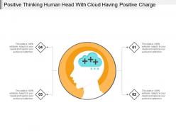 Positive thinking human head with cloud having positive charge