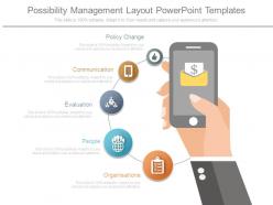 Possibility management layout powerpoint templates