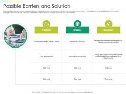Possible barriers and solution it transformation at workplace ppt clipart