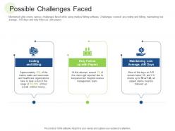 Possible Challenges Faced RCM S W Bid Evaluation Ppt Inspiration Styles