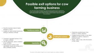 Possible Exit Options For Cow Farming Business Plan BP SS
