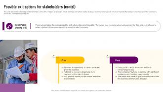 Possible Exit Options For Stakeholders Designing And Construction Business Plan BP SS Colorful Image