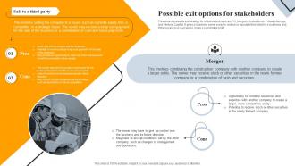 Possible Exit Options For Stakeholders Engineering And Construction Business Plan BP SS