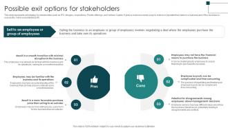 Possible Exit Options For Stakeholders Landscape Architecture Business Plan BP SS Impactful