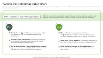 Possible Exit Options For Stakeholders Landscaping Business Plan BP SS
