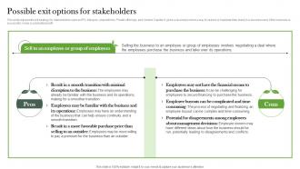 Possible Exit Options For Stakeholders Landscaping Business Plan BP SS Multipurpose Idea