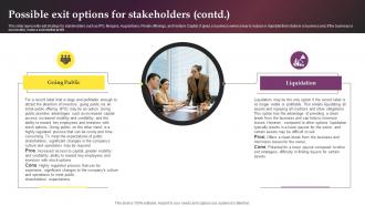 Possible Exit Options For Stakeholders Music Label Business Plan BP SS Compatible Content Ready