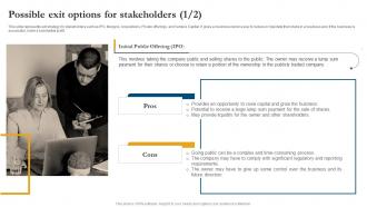 Possible Exit Options For Stakeholders Project Management Business Plan BP SS Graphical Image