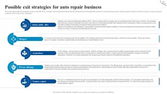 Possible Exit Strategies For Auto Repair Car Service Center Business Plan BP SS