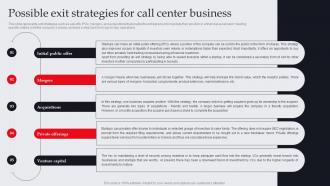 Possible Exit Strategies For Call Center Business It And Tech Support Business Plan BP SS